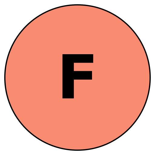 Facilify